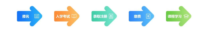 中国石油大学远程教育招生简章(图3) 1-2011241420413R.png