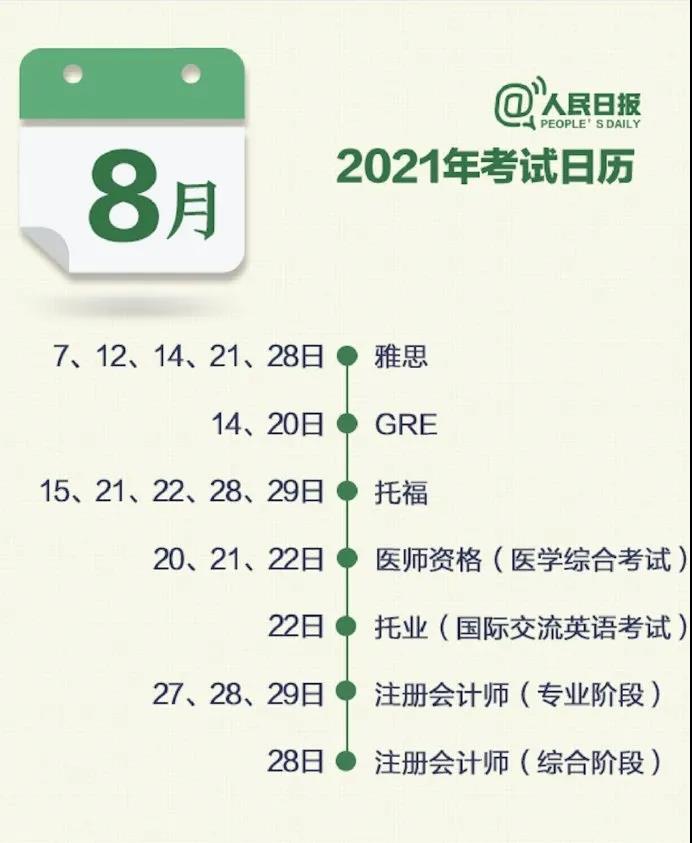 快收藏！2021下半年考证时间表，哪些证书“含金量”最高？(图3)
