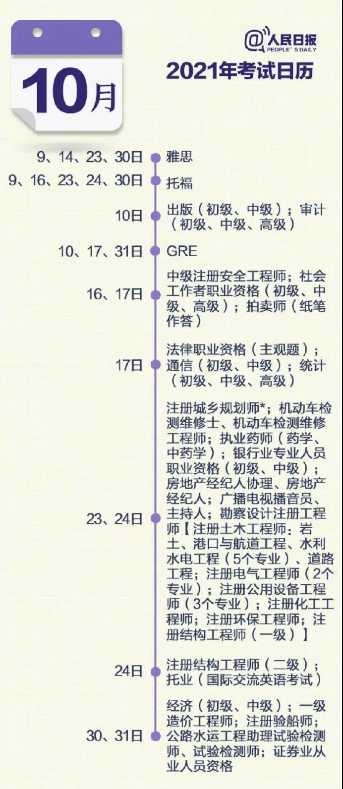 快收藏！2021下半年考证时间表，哪些证书“含金量”最高？(图5)