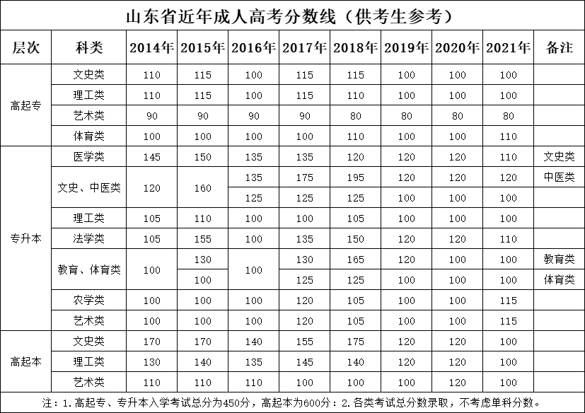 1-220R00SHR24.png